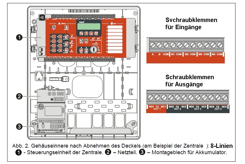 Anschluss_einer_Brandmeldezentrale_innenansicht_SATEL