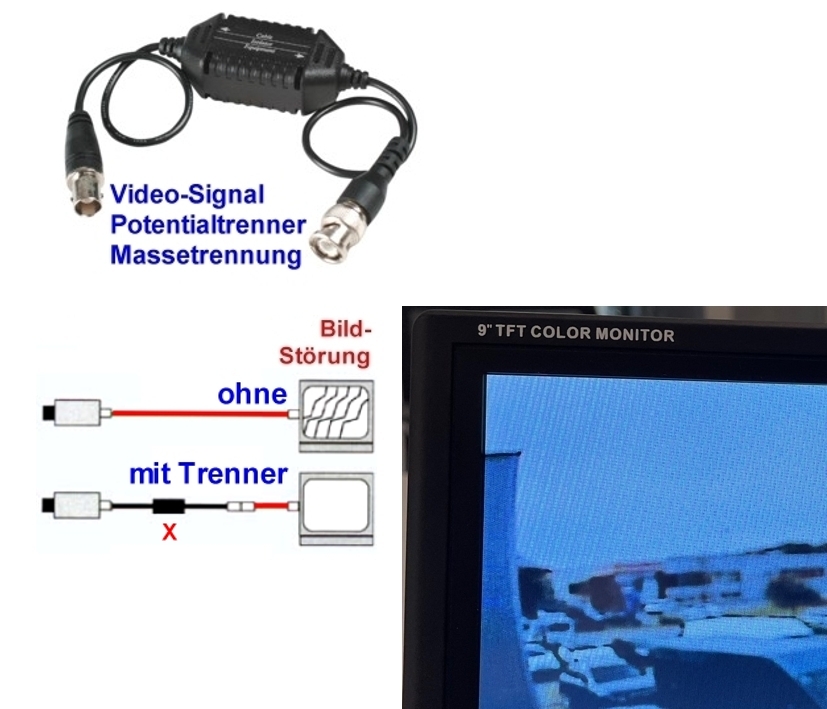 BNC_Signaltentstorung_79-224-02150_BSP