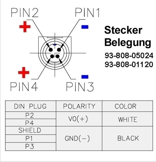 24V_Netzteil_SnapIn_Stecker_93-808-05024