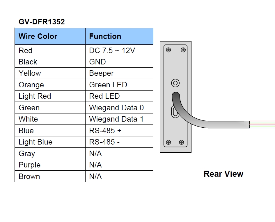 79-235-04030_DFR1352_Ruekseite_Kabel