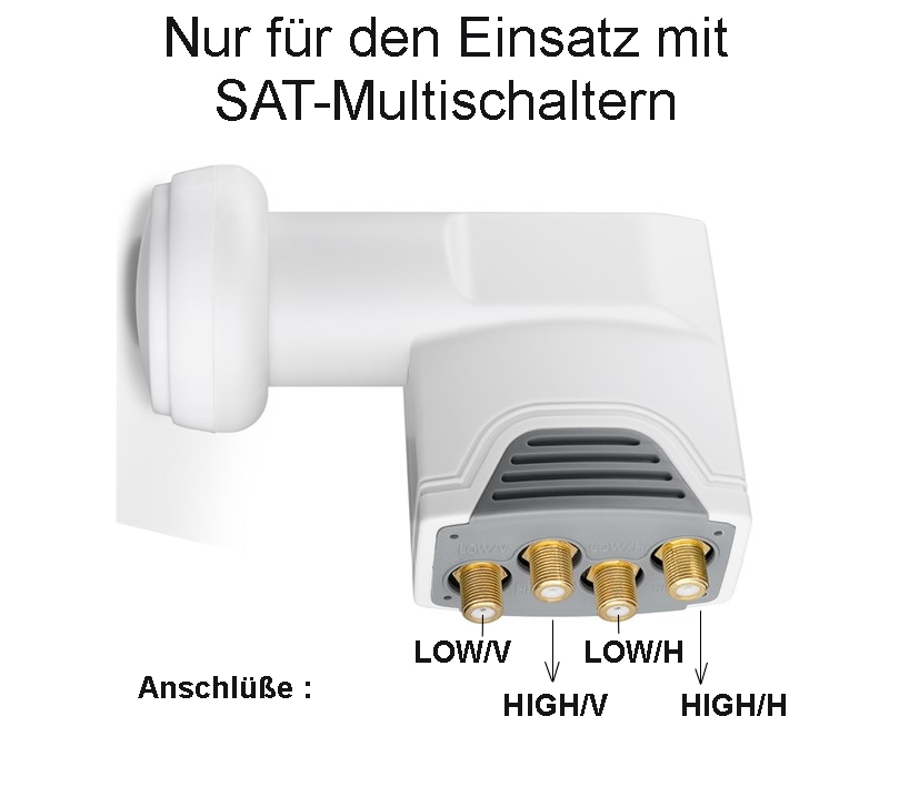 78-304-00611_Quattro_LNB_ohne_Switch_B05