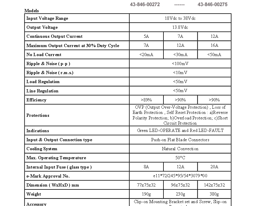 43-846-00272-datasheet-2010559a7cd665826