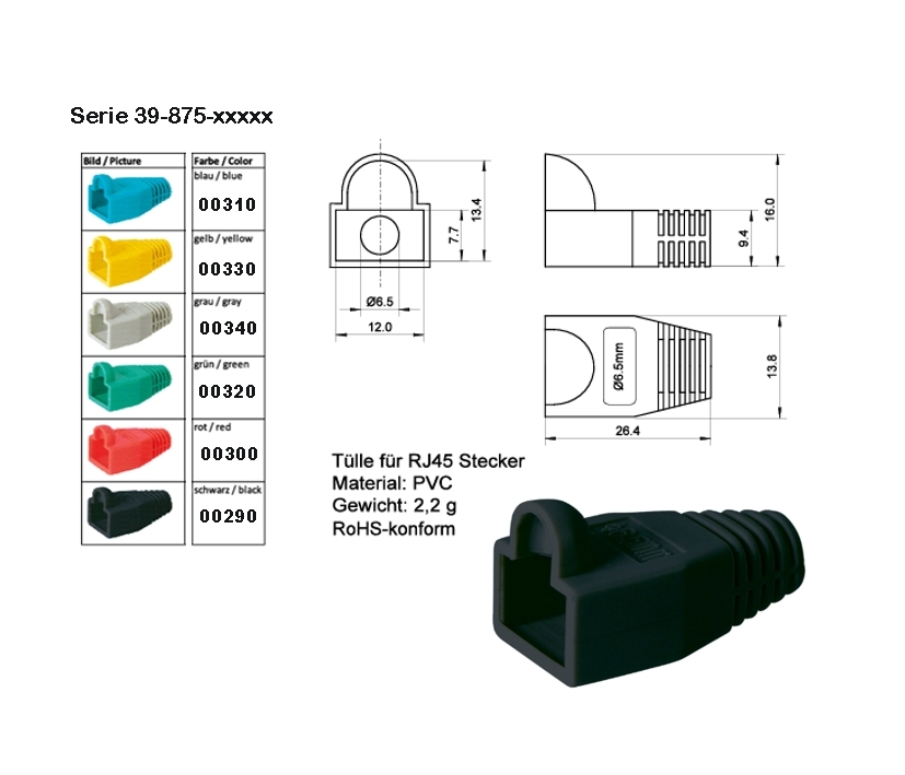 Tulle_fuer_RJ45_Stecker
