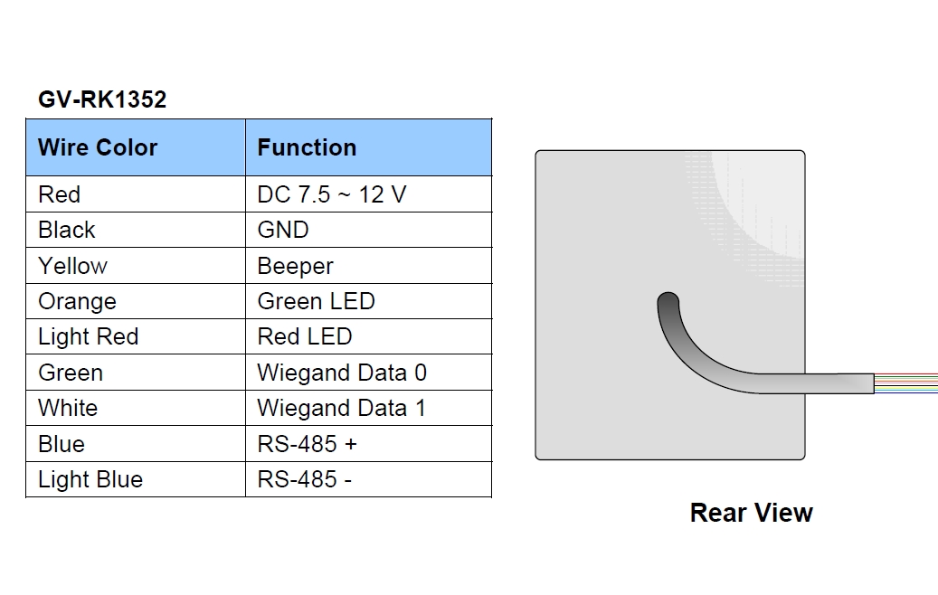 79-235-04010_RK1352_Kabellage