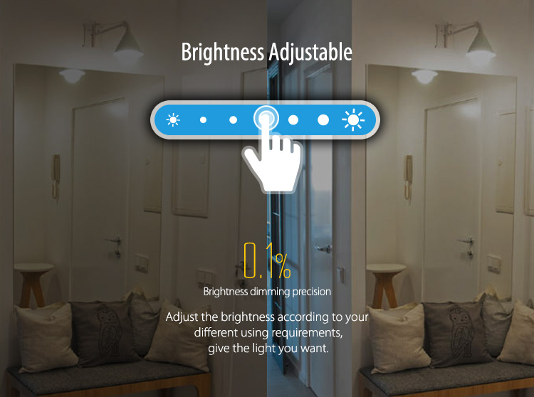 Mi-Light_MiBoxer_Fernbedienung_FUT089_15-115-02092_B08