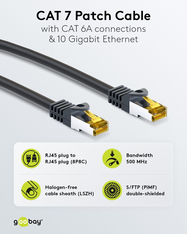 0,25m LAN Kabel Cat6A Patchkabel SFTP bis 10GB PiMF mit CAT7 Rohkabel