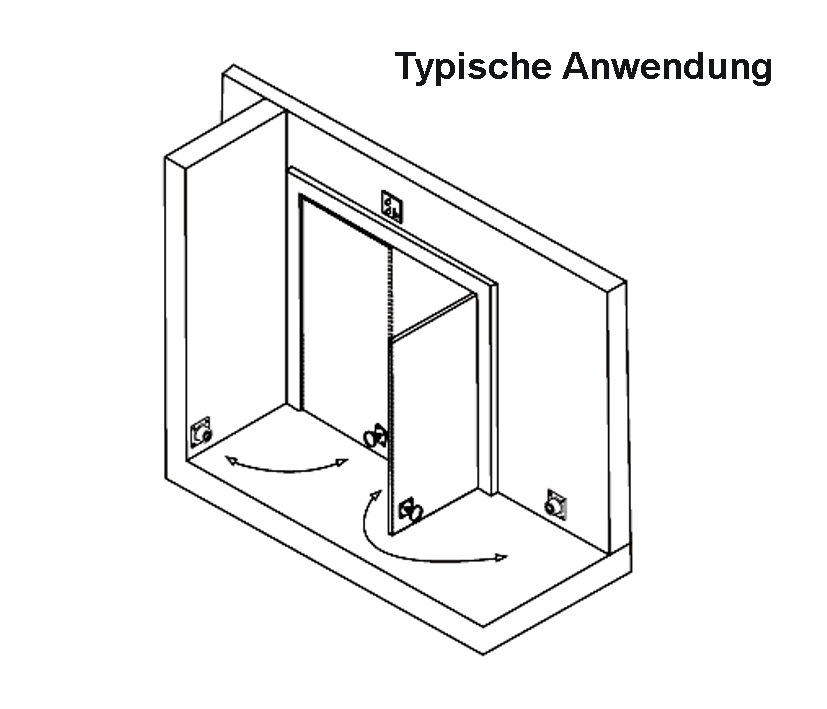 Anwendung_Elektrischer_Turmagnet_47-790-00601_B1