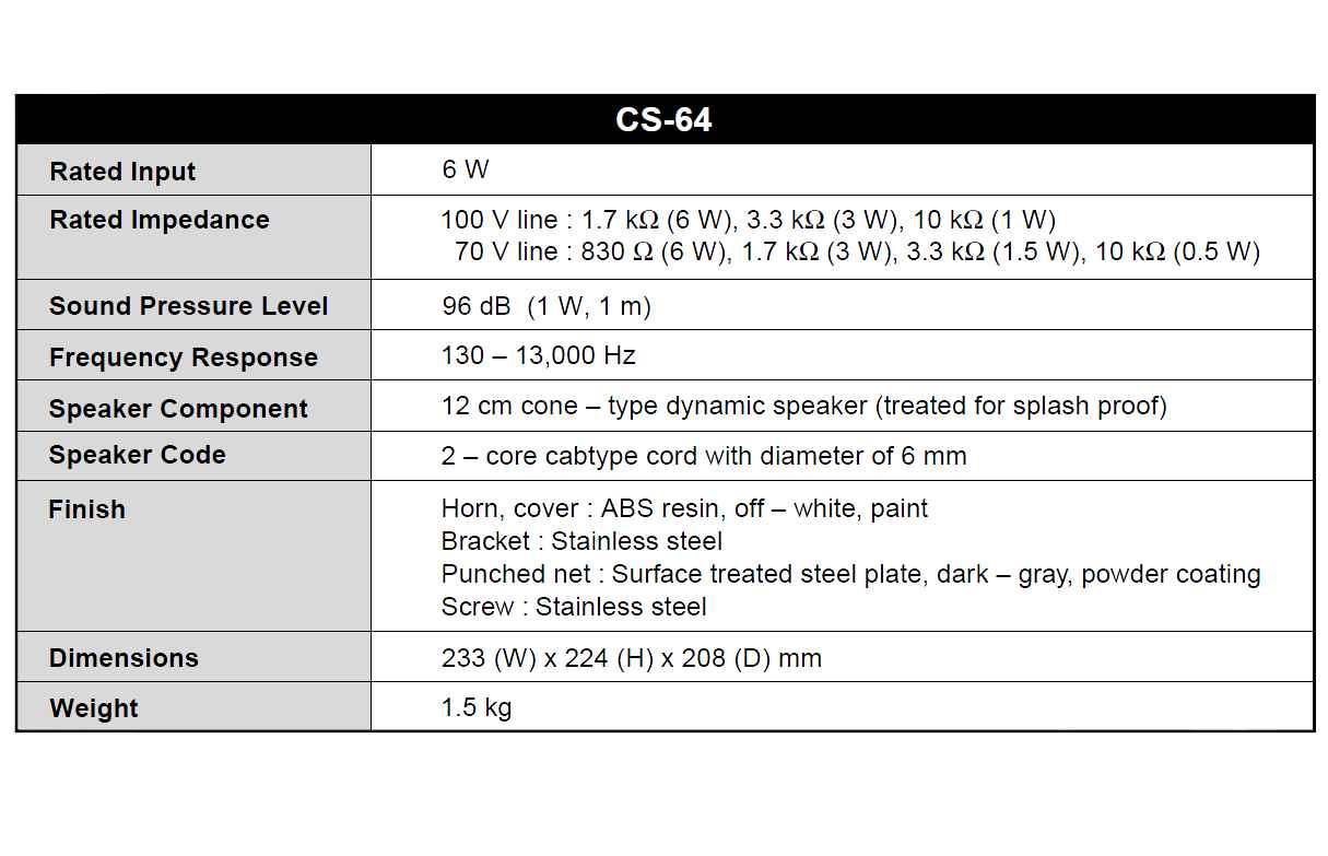 TOA-CS64-Soundprojektor-85-756-00050-datasheet-2017