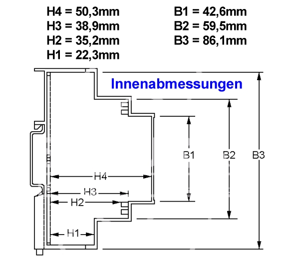 Hutschienengehaeuse-1TE-52-625-02200-ZG01