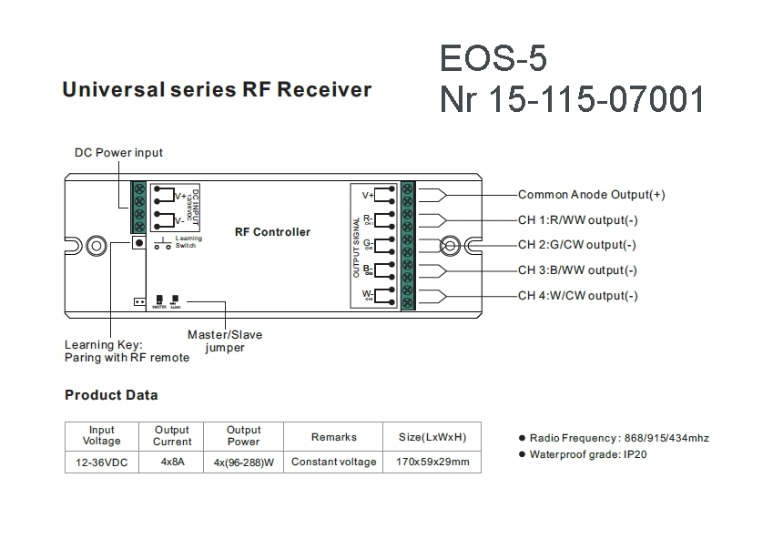 15-115-07001_EOS5_FUNK_RGB_Kontroller_Bild02