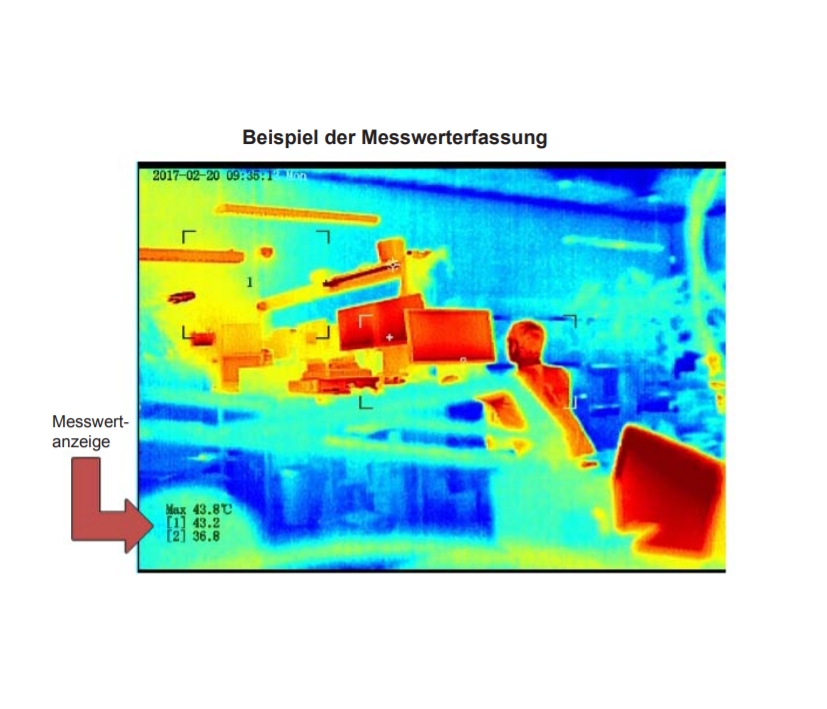 64-840-06000_Waermebildkamera_Messwerterfassung