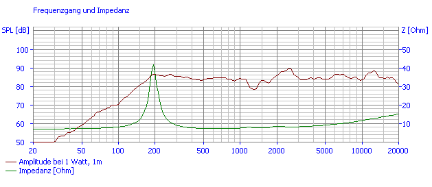 83-763-00080-sc5_9_8_fs