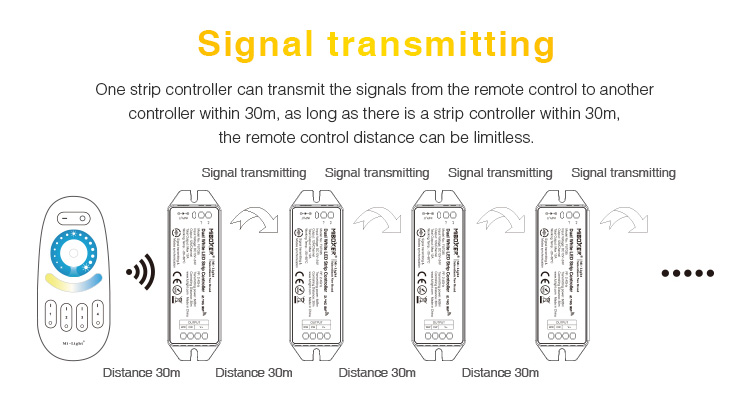 LED_Kontroller_Monochrom_B02
