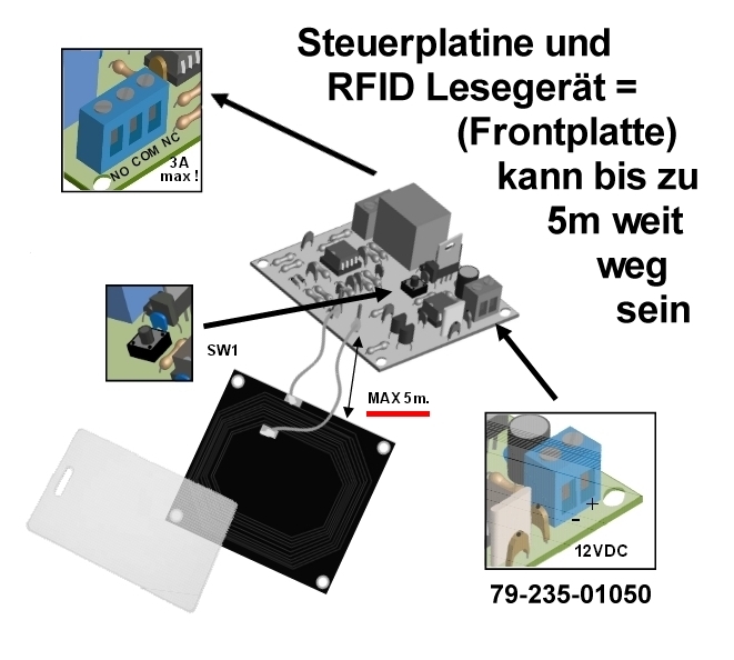 79-235-01050-rfid-lesegeraet-plan