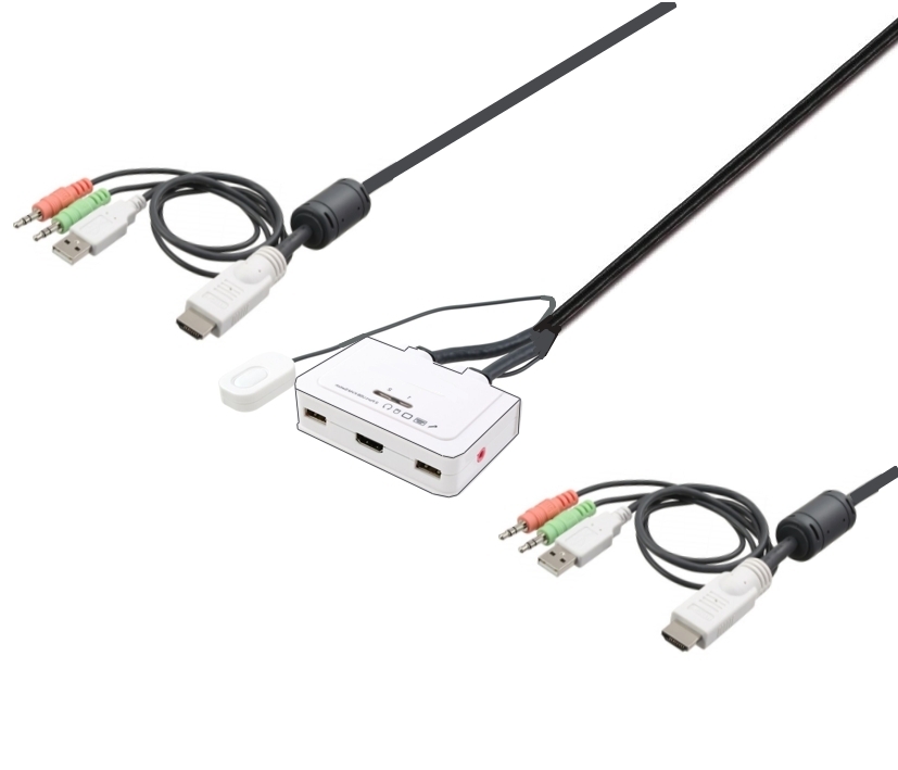 KVM_HDMI_Schalter_53-680-01304_B01 KVM HDMI Umschalter 2-fach Kombi mit USB Klinke Audio