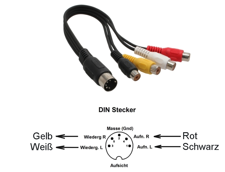 42-685-00040_5pol_DIN_Adapter_Belegung