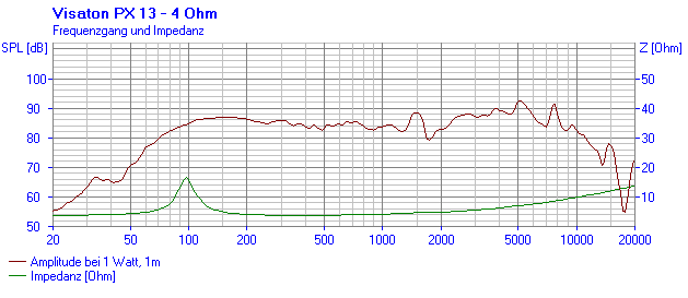 84-410-00470-px13_4_fs