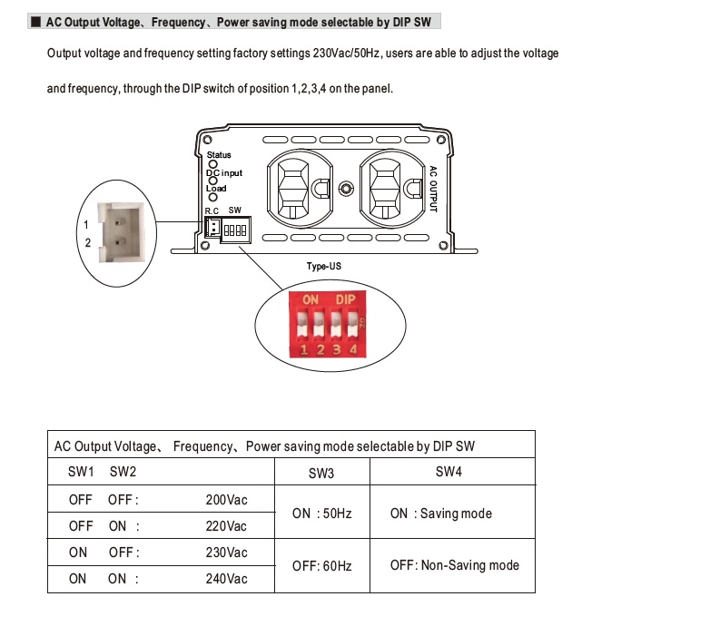 DCAC_wandler_echter_Sinus_450W_900W_43-846-06207_DIP