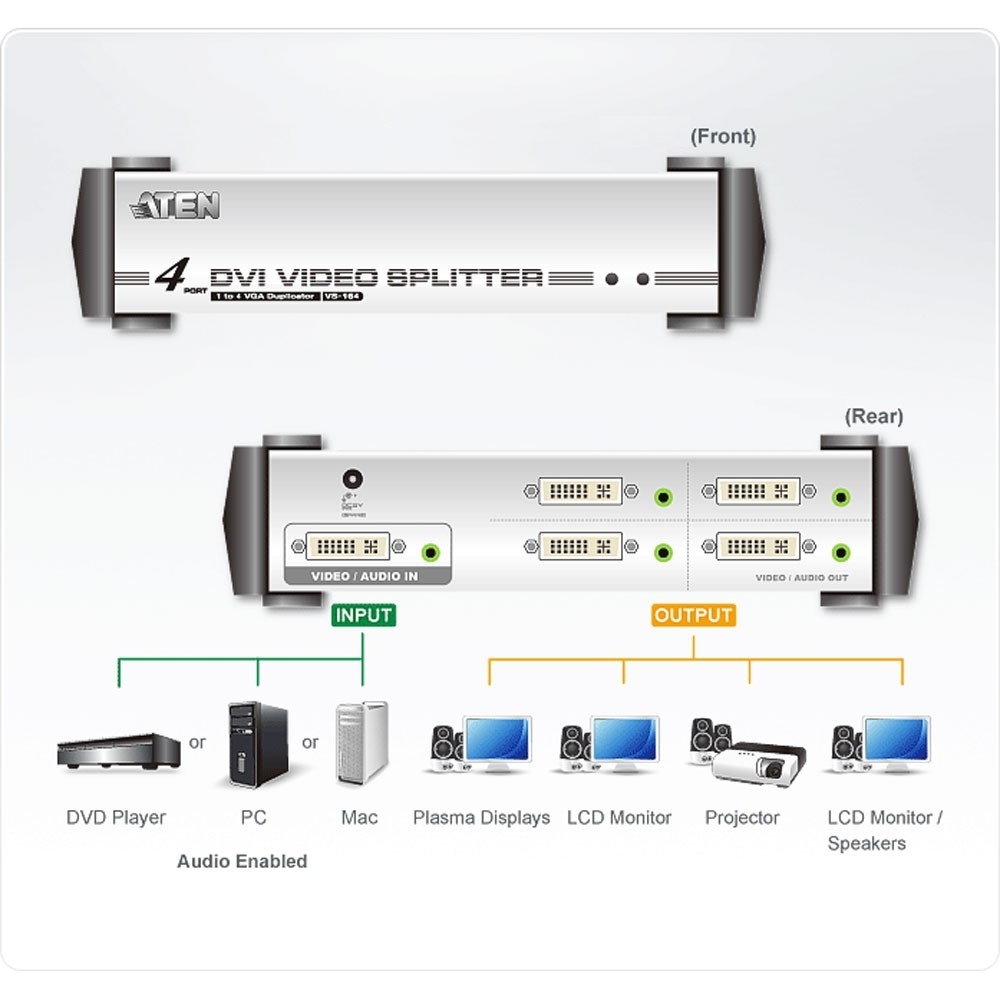DVI_Verteiler_DVI_Splitter_53-680-02105_B5