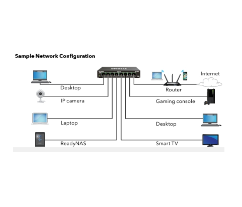 8port_Switch_gigabite_webmanaged_66-840-03277_B06