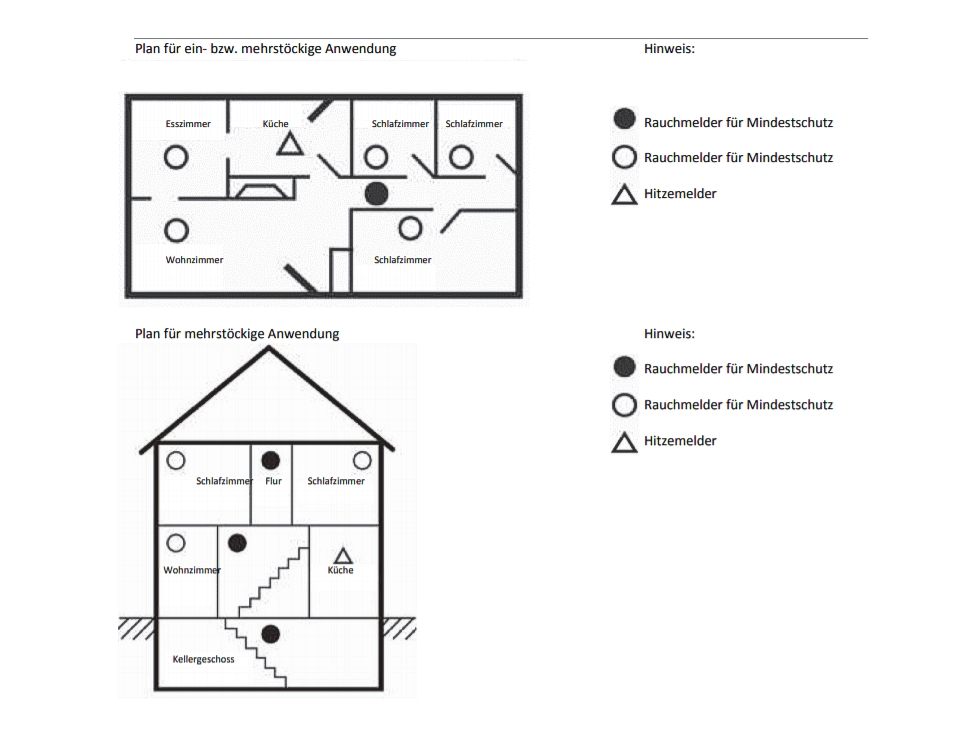 Rauchmelder_Anwendung_Hausplan