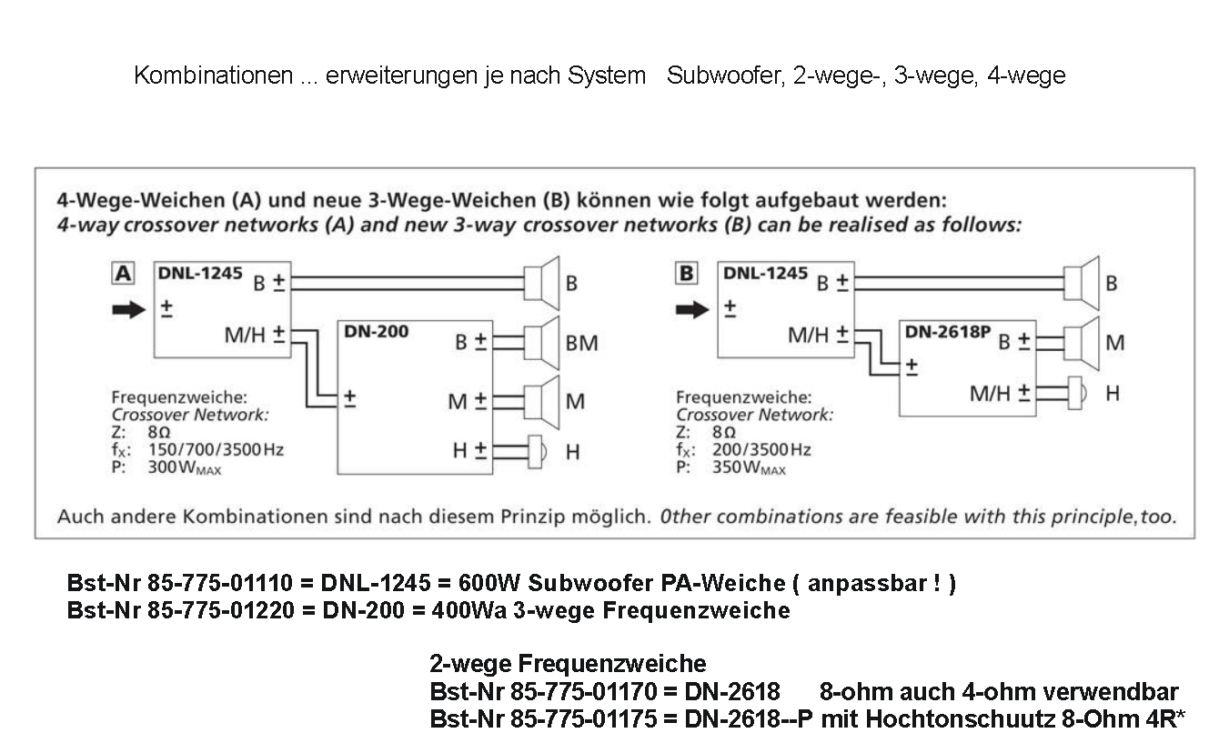 85-775-01110_Frequenzweichenerweiterung