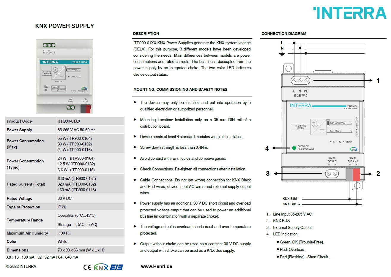 KNX Netzteil ITR900-0116 Hutschiene 30Volt DC 160mA