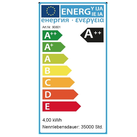 32-747-03084-EEK-LABEL