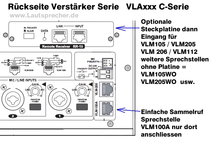 VLM-serie-Mikrofon-Sprechstelle-Info-0157d1585ff30ae
