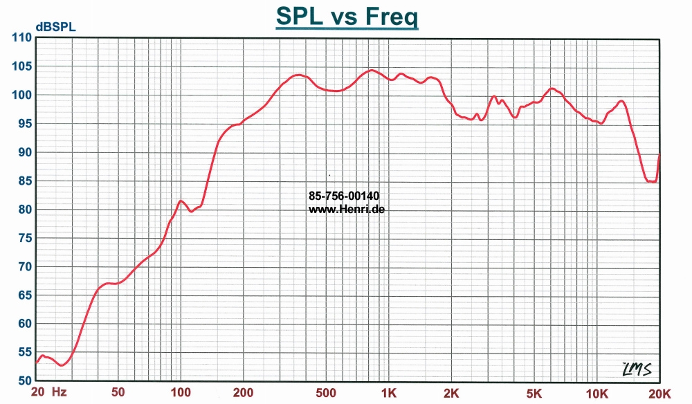 85-756-00140-SKMBT_C25210041511190