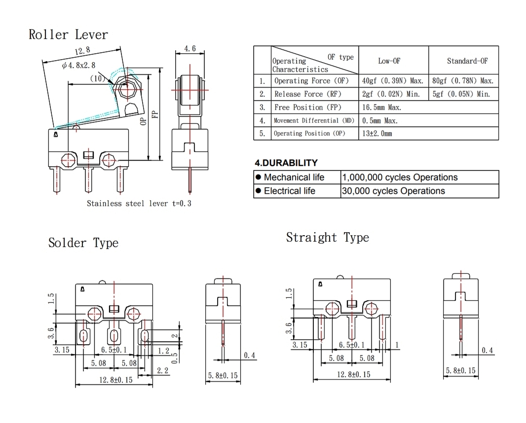 95-837-00280_ZeichnungMOMKmTPK5PHX6