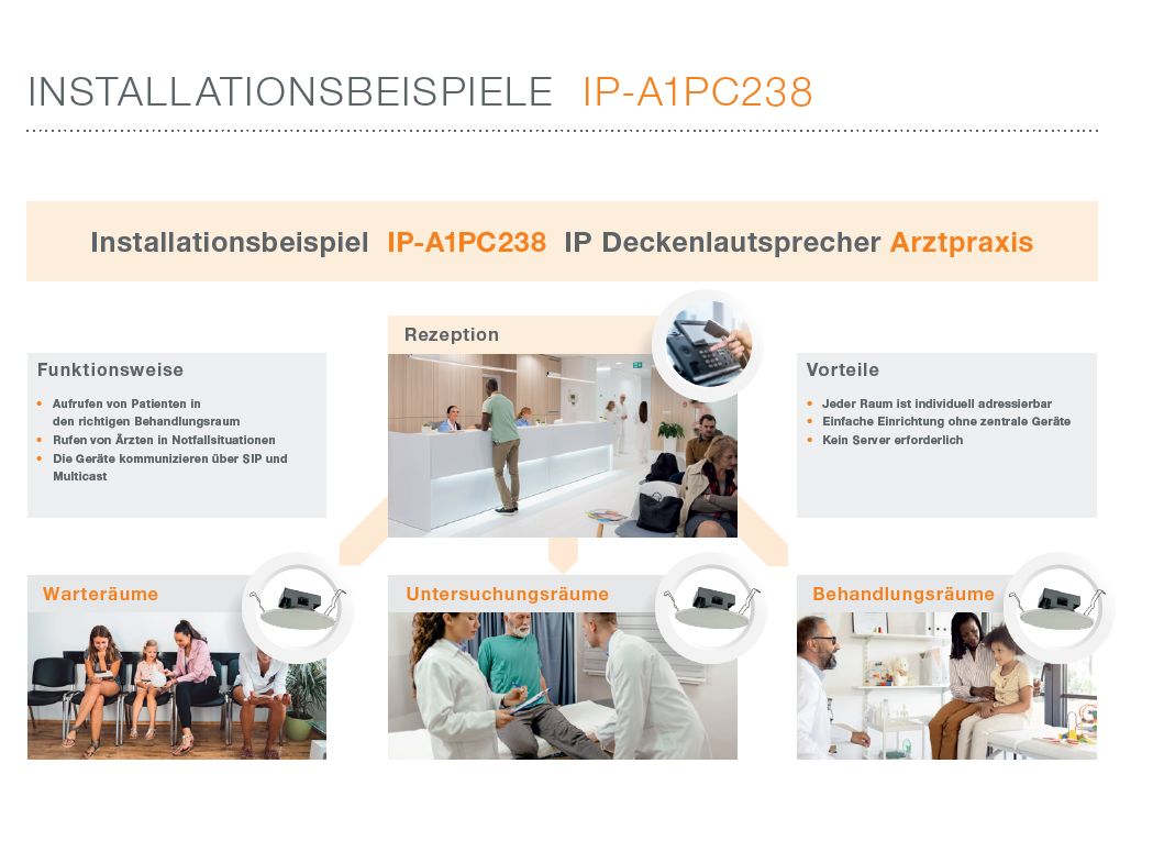 TOA_IP-Lautsprecher_Anwendung_Arztpraxis_Bild08