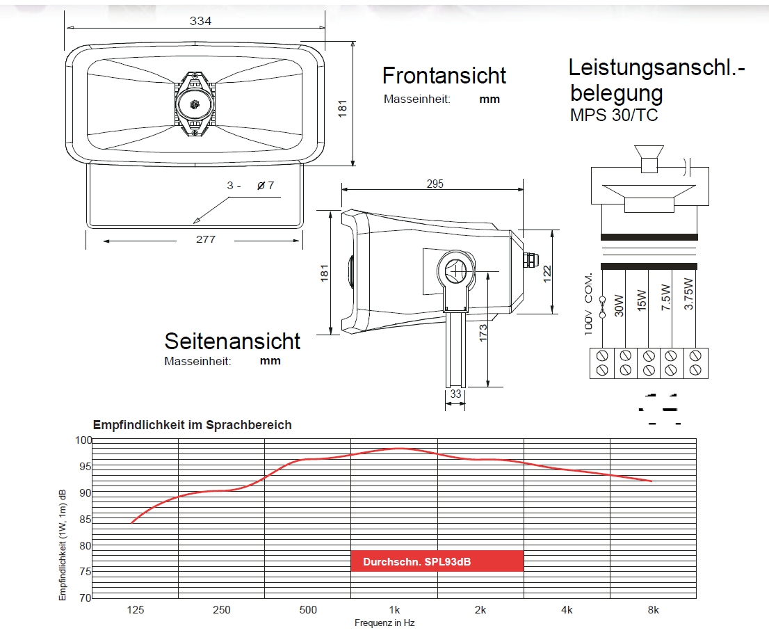 2-wege Soundprojektor Penton MPS30/T 100V Musik-Projektor Musikhorn IP Wetterfest 334x295x181mm