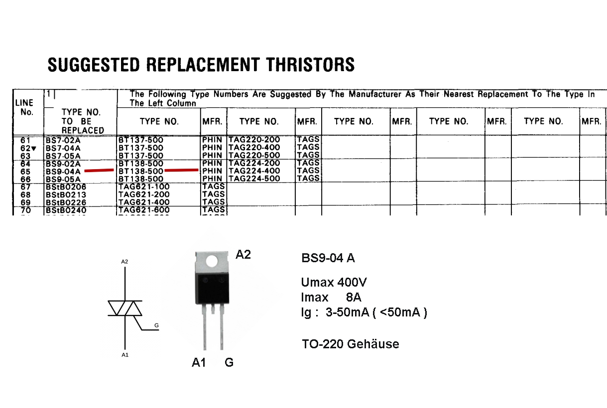 triac_BS9-04A_DATA
