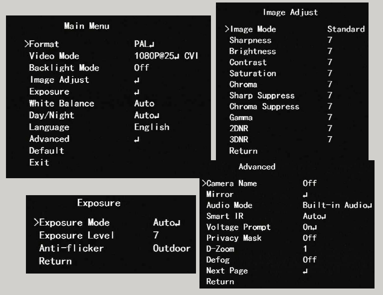 OnScreen_Menue_Kamera