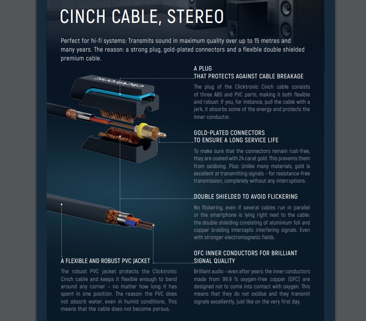 Clicktronic_Audiokabel_Premium_Qualitaet_B01_2023