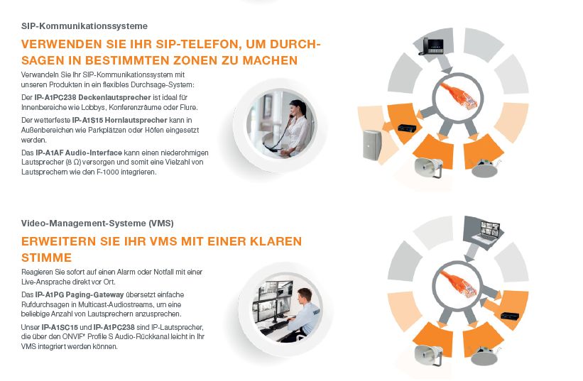 TOA_IP-Lautsprecher_Anwendung_Bild04