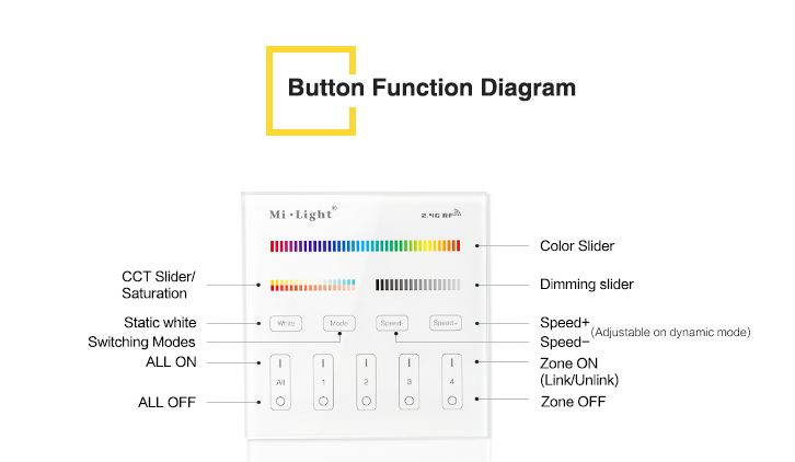 15-115-02120_MiBoxer_LED_Touchsteuerung_B07