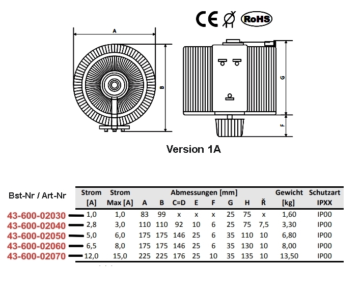 230V_Regeltrafo_Uebersicht_mit_Abmessungen_2023_1A