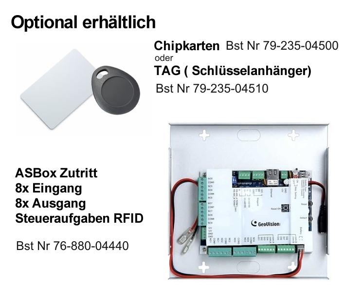 RFI-Kontrooler-RFID-Chipschlussel