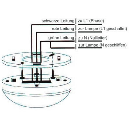 Bewegungsmelder-deckenunterbau