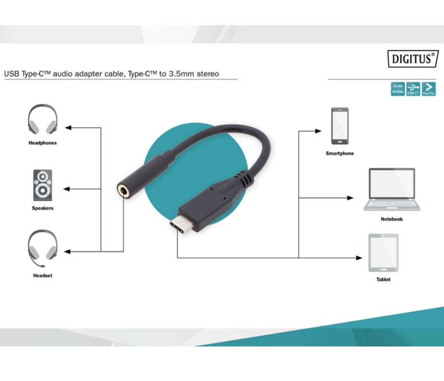 53-682-03251_Anwendung_USB-C_Audio