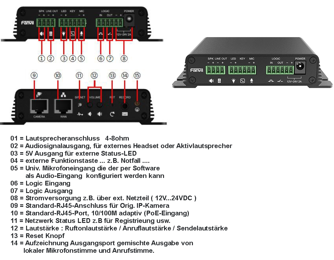 88-860-05302_SIP_Gateway_fuer_IP-LAN_Lautsprecher_B10