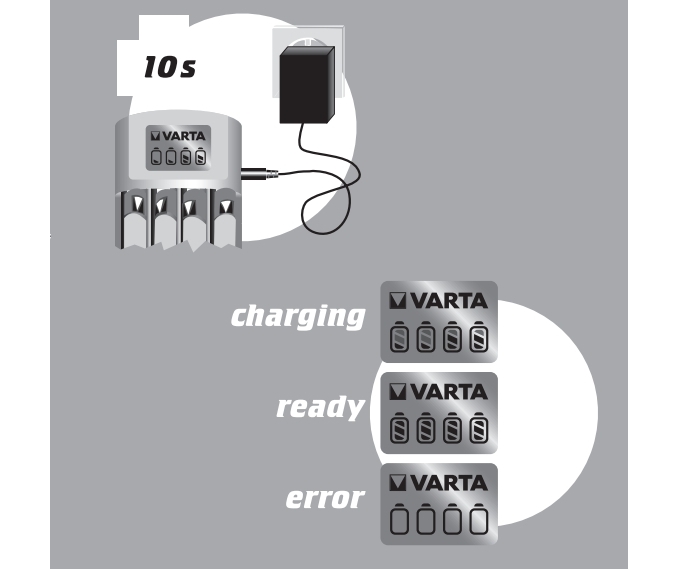 Varta_Ladegeraet_LCD-Charger_USB_12V_33-455-00407_B5