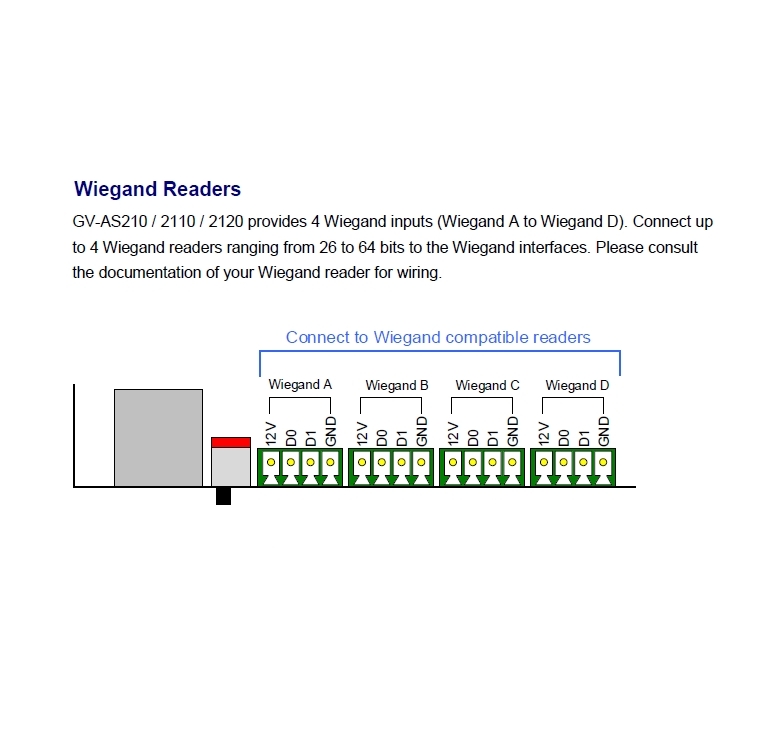 Anschluss_RFID_Lesegeraete_Wiegand