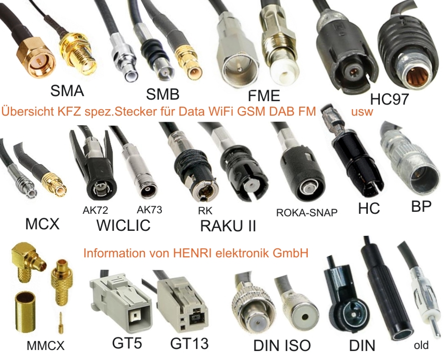 KFZ-Antennenstecker-FME-HC97-SMA-SMB-MCX-MMCX-WICLIC-Uersicht-2018PLpTkAr5kOMQo