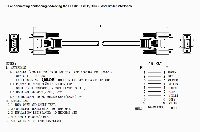 RS232_Kabel_Belegung_9polig_53-680-00540