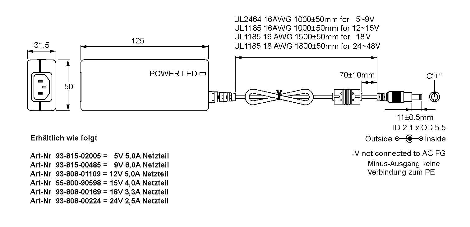 Meanwell_GST_Serie_2021GRkpYoFnQPRvk