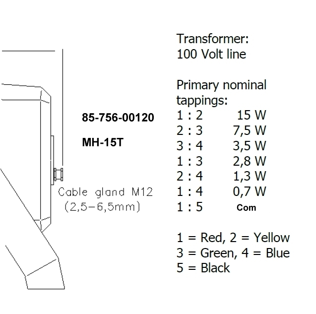 6e5c85d4c2a2f66e58a652f69ffab294