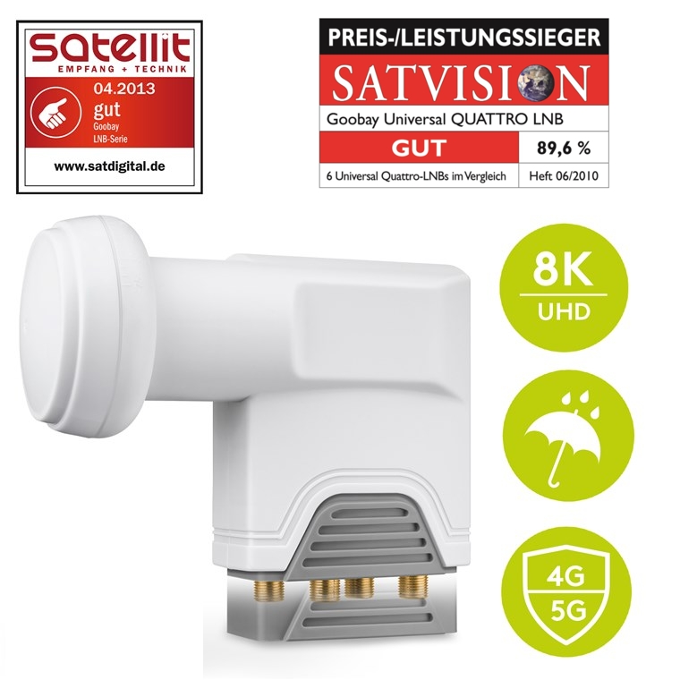 78-304-00611_Quattro_LNB_ohne_Switch_B06